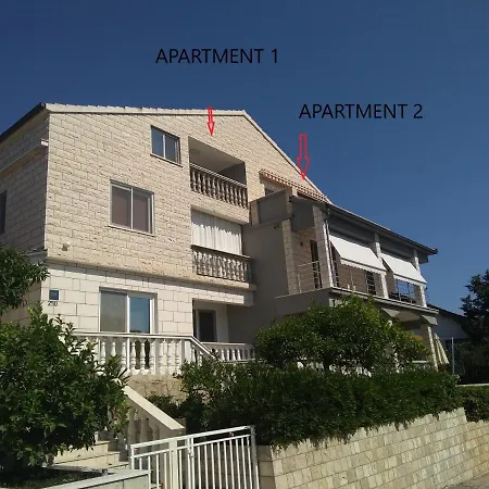 Planika 1 Apartment *